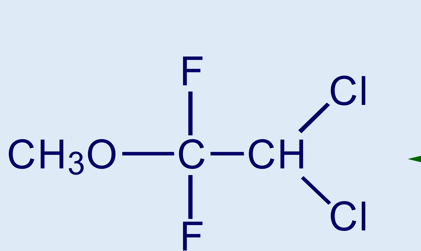 <p>Anestetico generale inalatorio molto persistente perchè non viene eliminato subito per via espiratoria ma è solubile nel sangue e subisce diverse vie metaboliche che portano a composti nefrotossici. È chimicamente instabile e circa il 50% del farmaco subisce metabolismo. Non viene più usato</p>