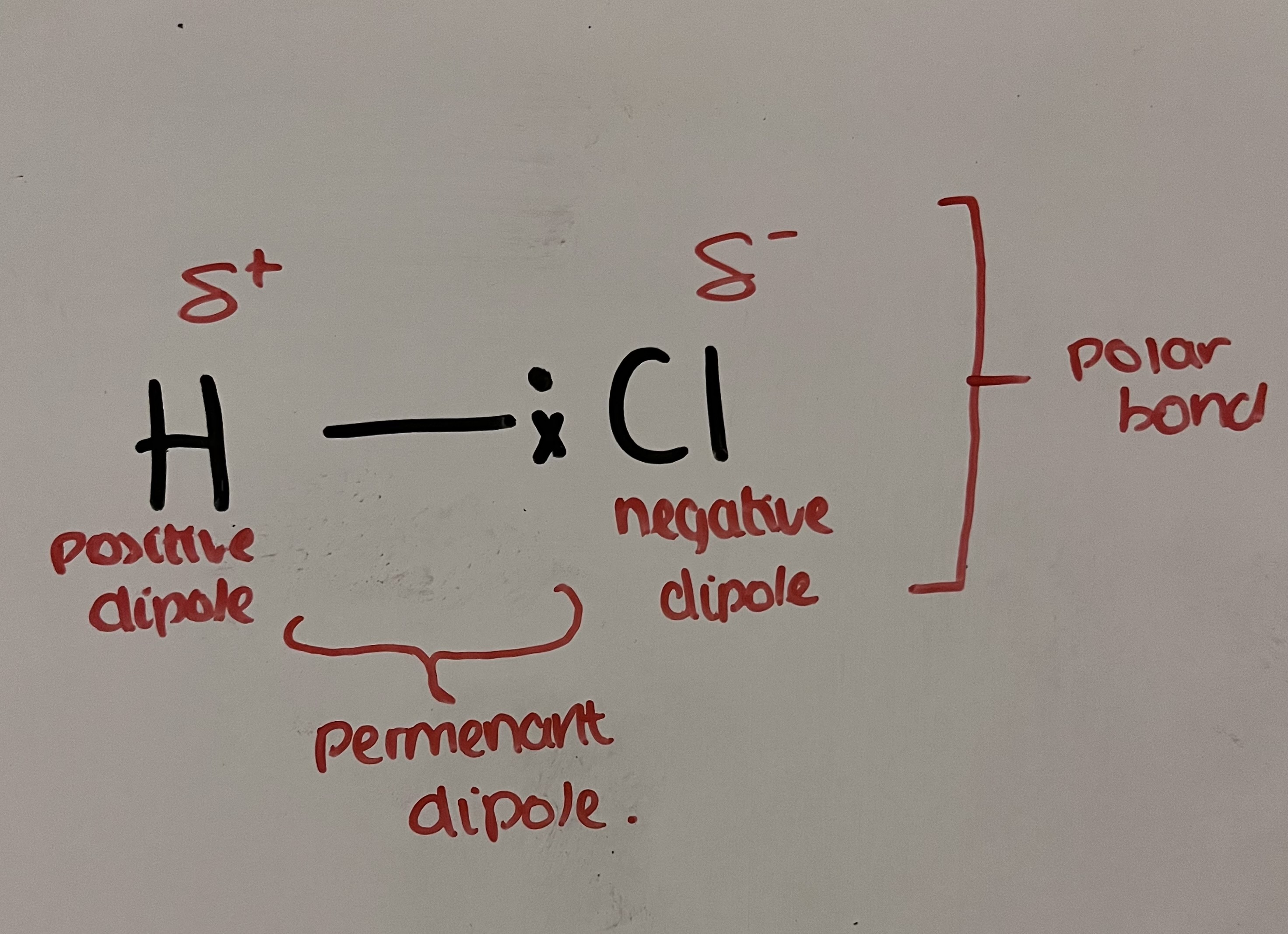 <ul><li><p>Cl is more electronegative than H</p></li><li><p>Cl atom has a greater attraction for the bonding pair of electrons than the H atom</p></li><li><p>bonding electrons attracted to the Cl atom which forms a polar bond</p></li><li><p>Cl has delta- (negative dipole)</p></li><li><p>H has delta+ (positive dipole)</p></li><li><p>charge difference is permanent dipole</p></li></ul><p></p>