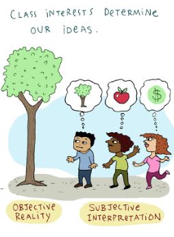 <p>(mind vs. body) <span style="font-family: Arial, sans-serif">unfamiliar term for <mark data-color="yellow">things that can’t be familiar to anyone</mark></span></p><ul><li><p><span style="font-family: Arial, sans-serif">Inability for science to explain one’s <mark data-color="blue">subjective life experiences</mark></span></p><ul><li><p><em><span style="font-family: Arial, sans-serif">Ex</span></em><span style="font-family: Arial, sans-serif">: Mary’s room (<mark data-color="red">she doesn’t learn anything, she just has a new experience</mark>)</span></p></li></ul></li></ul>