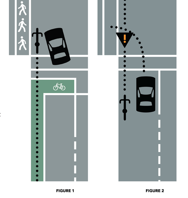 <p><strong>Overtaking from the left is allowed when:</strong></p><ul><li><p>The front vehicle is signaling to turn right or&nbsp;‘U’ turn</p></li><li><p>You are turning left ahead</p></li><li><p>There’s obstruction or very slow traffic ahead</p></li></ul><p>Otherwise, <strong>overtake from the right at all times.</strong></p>