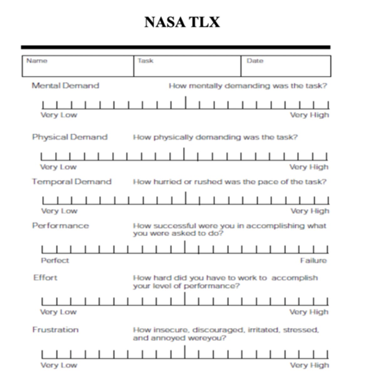 <p>Subjective evaluation of perceived stress</p><p>- Tools: Rating of Perceived Exertion (RPE), Rating of Perceived Dyspnea (RPD), and NASA TLX</p>