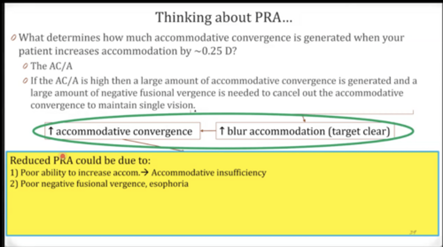 <p>If the AC/A Ratio is high, a (small/large) amount of negative fusional vergence is needed to cancel out the accommodative convergence to maintain single vision</p>