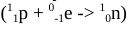 <p><span>Neutron decay</span></p>