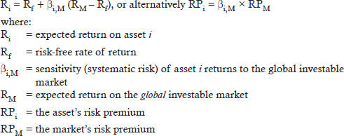 <p>The financial equilibrium approach assumes that financial models will value securities correctly. The Singer-Terhaar model is based on two versions of the international capital asset pricing model (CAPM): one in which global asset markets are fully integrated, and another in which markets are fully segmented. The model then looks at the expectations of actual segmentation/integration and takes a weighted average of the two assumptions to calculate returns. The Singer-Terhaar approach begins with the CAPM:</p><p>Think of the global investable market as consisting of all investable assets, traditional and alternative.</p>