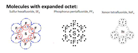 <ul><li><p>a type of covalent bond where electrons are shared, however, both bonding electrons come from a lone pair from one atom</p></li></ul><p></p>