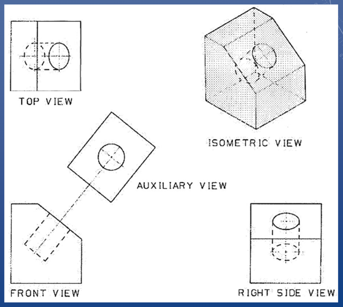 <p>Used when the standard views will</p><p>not provide a desired detail</p><p>• It is an orthogonal projection – at an</p><p>angle to the primary views</p><p>• You are not expected to be an expert</p><p>on auxiliary views, but a general</p><p>understanding is required</p>