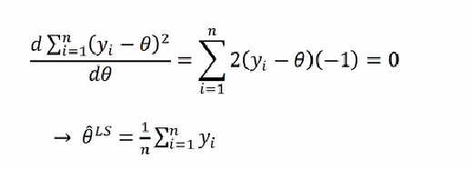 <p>uit de eerste orde conditie volgt dat de kleinste kwadratenschatter het steekproefgemiddelde is </p><p></p><p>de tweede afgeleide is steeds positief en geeft dus aanleiding tot een minimum </p>