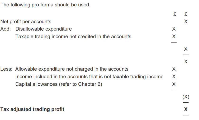 <p>Tax adjusted trading profit = Net profit per accounts + Disallowable expenditure + Taxable trading income not credited in the accounts - Allowable expenditure not charged in the accounts - Income included in the accounts that is not taxable trading income - Capital allowances</p>
