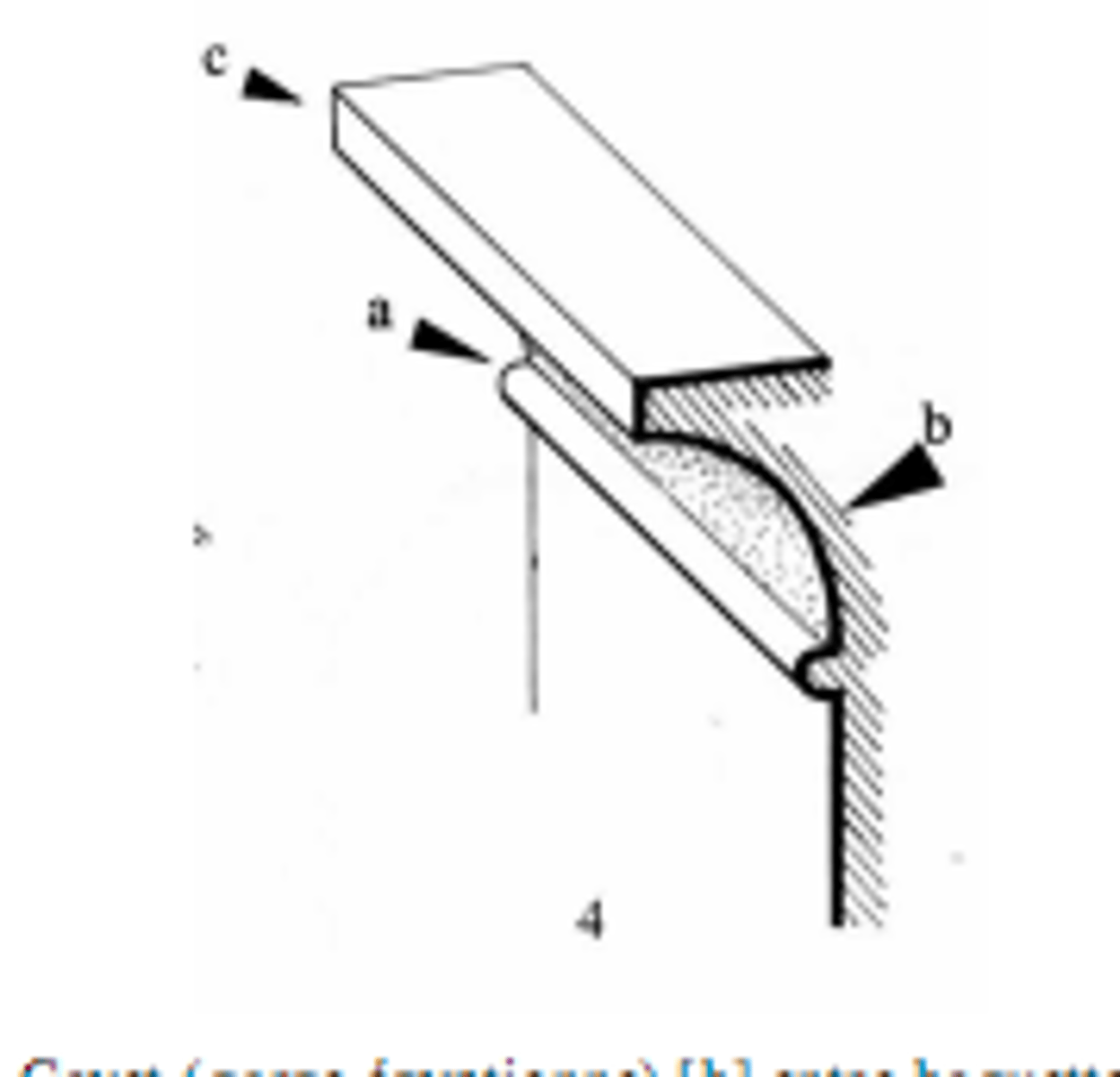 <p>Moulure concave qui, de profil, forme un quart de cercle, et qui est utilisée pour l'ornement des corniches d'architecture et pour les bordures de menuiserie</p>