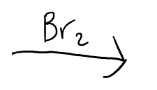 <ul><li><p>only Cl2 or Br2</p></li><li><p>X and X are added</p></li><li><p>anti addition</p></li><li><p>Has En</p></li></ul><p></p>