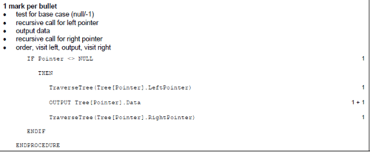 knowt flashcard image