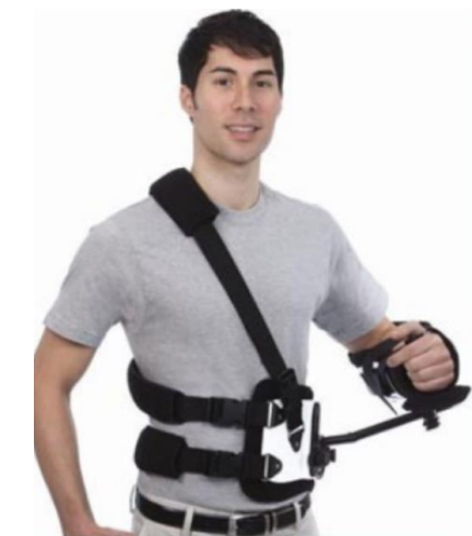 <p>What classification of orthoses is this?</p>
