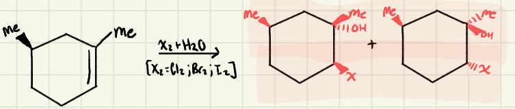 <p>Halohydrine Formation</p><p>-OH goes to most subbed carbon antiaddition</p>