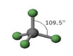 <p><strong>Name: </strong>Tetrahedron</p><p><strong>Angle measure: </strong>109.5º</p><p><strong>Hybridization: </strong>sp<sup>3</sup></p>