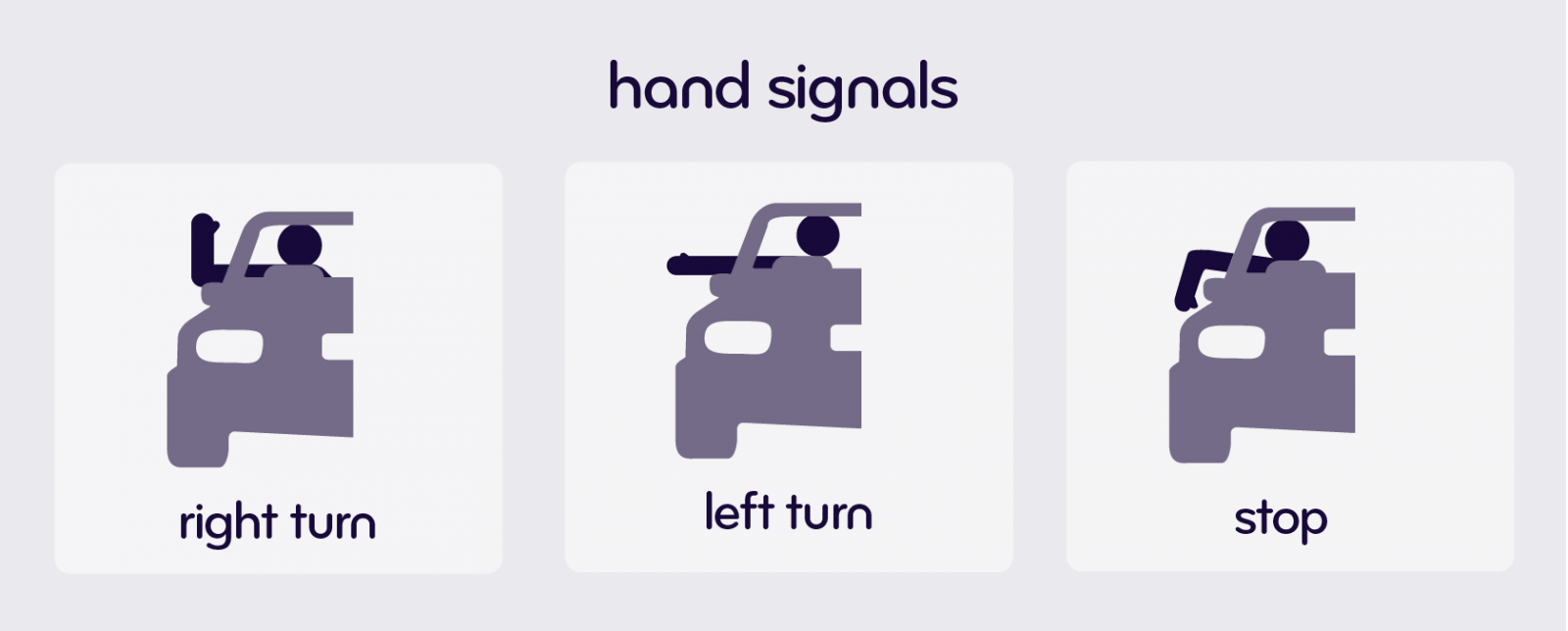 If your turn signals fail, you should use to indicate you are turning: