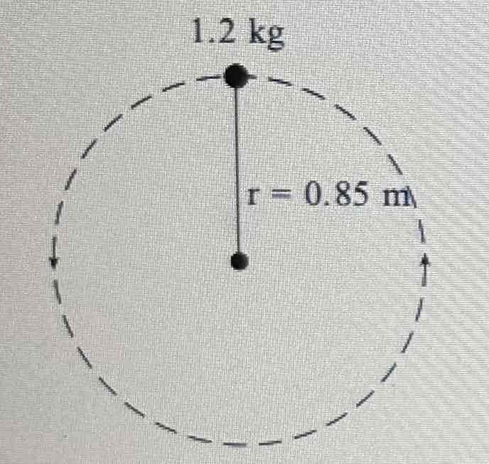 <p>A 1.2kg mass on the end of a string is rotated in a vertical circle of radius 0.85m. If the speed of the mass at the top of the circle is 3.6 m/s, <strong>what is the tension in the string at this location?</strong></p>