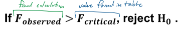 <p>F is used to test the null hypothesis, “the IV cannot predict the DV”</p>