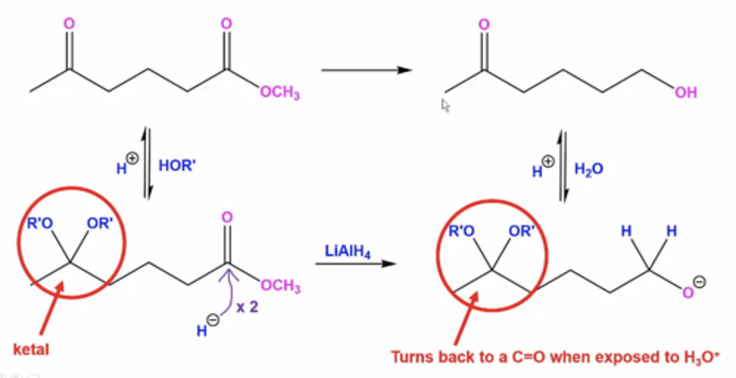 <p>they can temporarily convert aldehyde/ketone C=O groups when you want to reduce some functional groups but not other aldehyde/ketones</p>