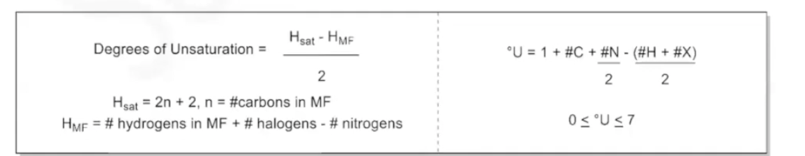 * used to check if the molecular formula found is reasonable
* If the degree of unsaturation is less than 0 or greater than 7 then the formula is unreasonable
* If it is less than 0, increase the carbon count by 1 and recalculate.
* If it is more than 7, decrease carbon count by 1.
* The degrees of unsaturation will tell us how many cyclic rings or pi bonds are present in a compound based on its molecular formula.
* 1 degree: One ring or one double bond
* 2 Degrees: Two rings, two double bonds, a ring and a double bond, or a triple bond
* 3: Some combination of rings, double bonds, or triple bonds.