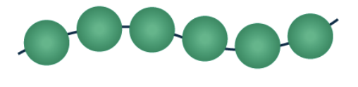 <p>are these monomers or a polymer?</p>