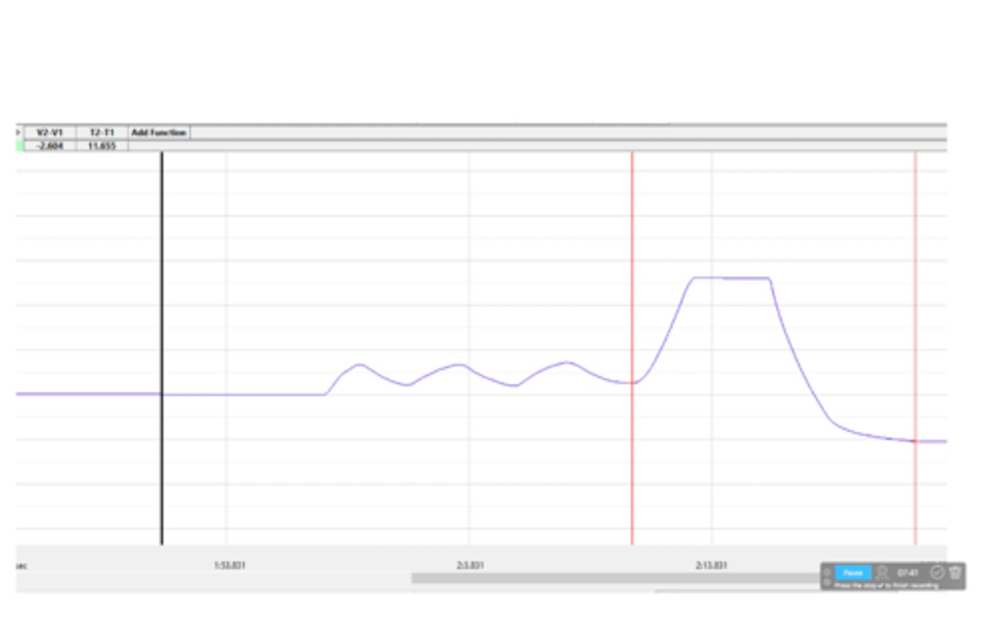 <p>What volume is shown on this spirometer tracing?</p>