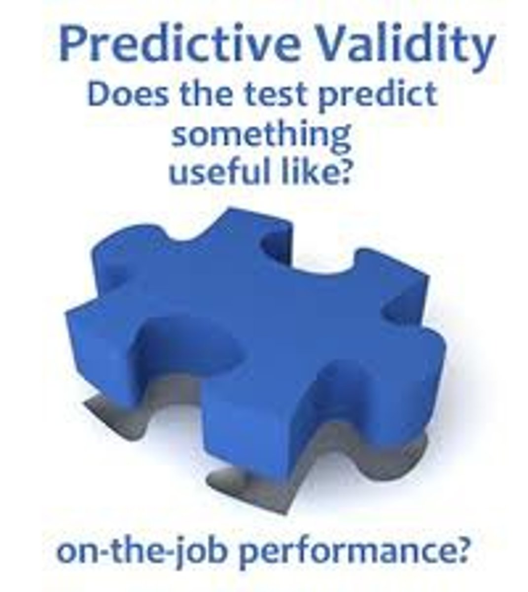 <p>The success with which a test predicts the behavior it is designed to predict; it is assessed by computing the correlation between test scores and the criterion behavior.</p>