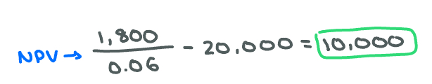 <p><span>$10,000</span></p>
