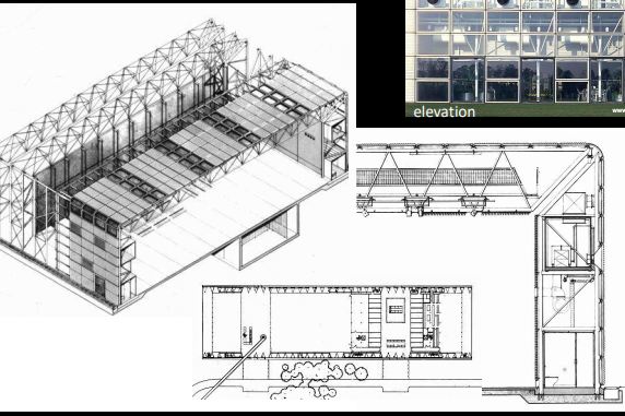 name the building architect and style 