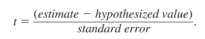 <p>H<sub>0 </sub>rejected if t&gt;c</p>