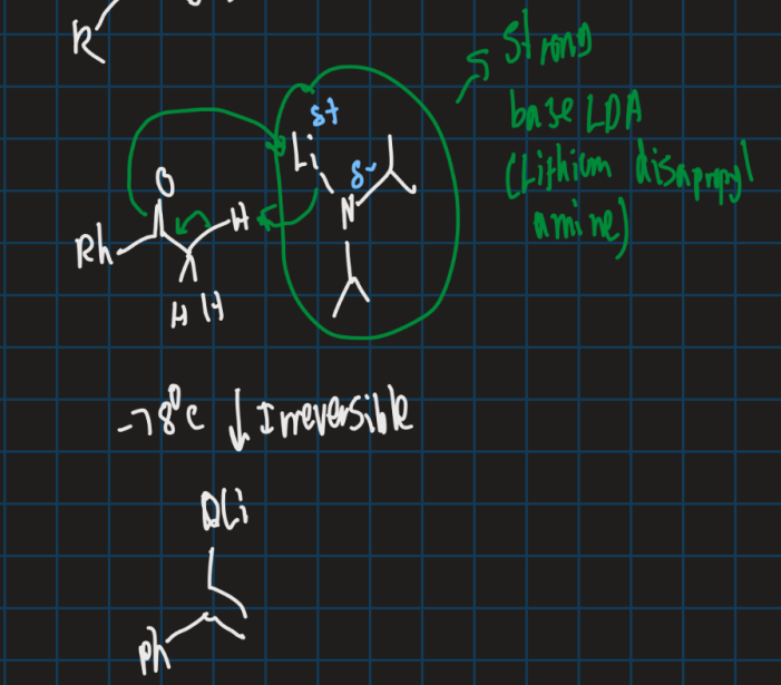 <p>Make reaction irreversible</p><p>→ Also use for weak acids </p>