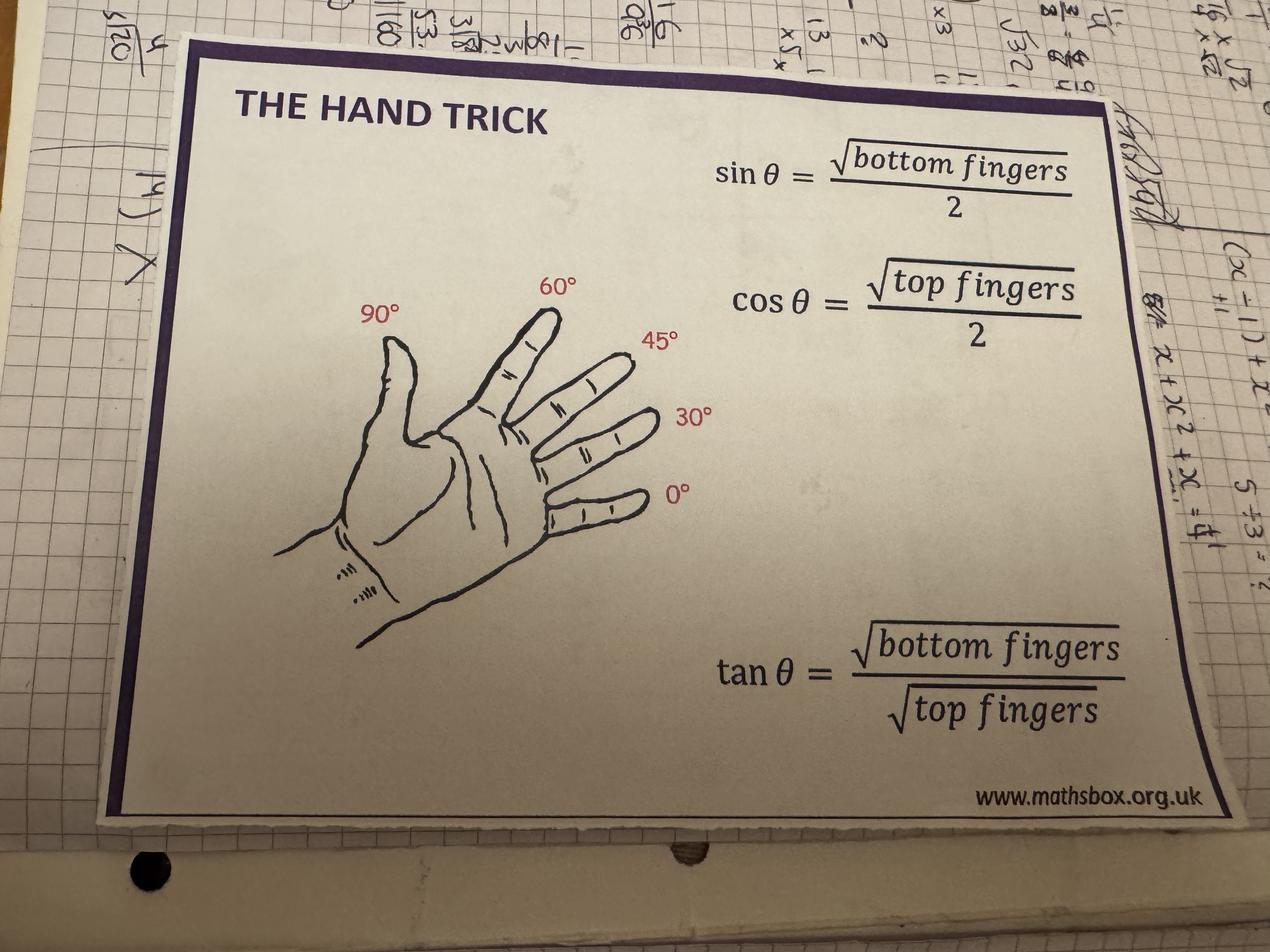 knowt flashcard image