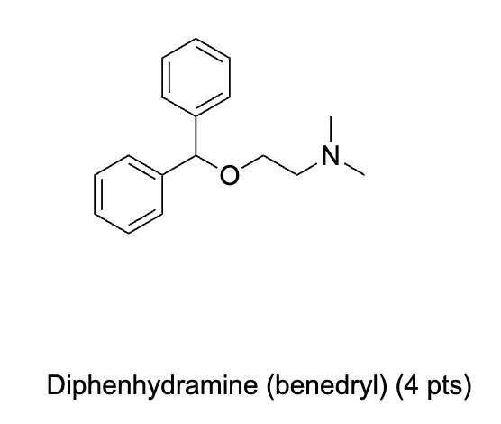 <p>Label 1H NMR Signals</p>