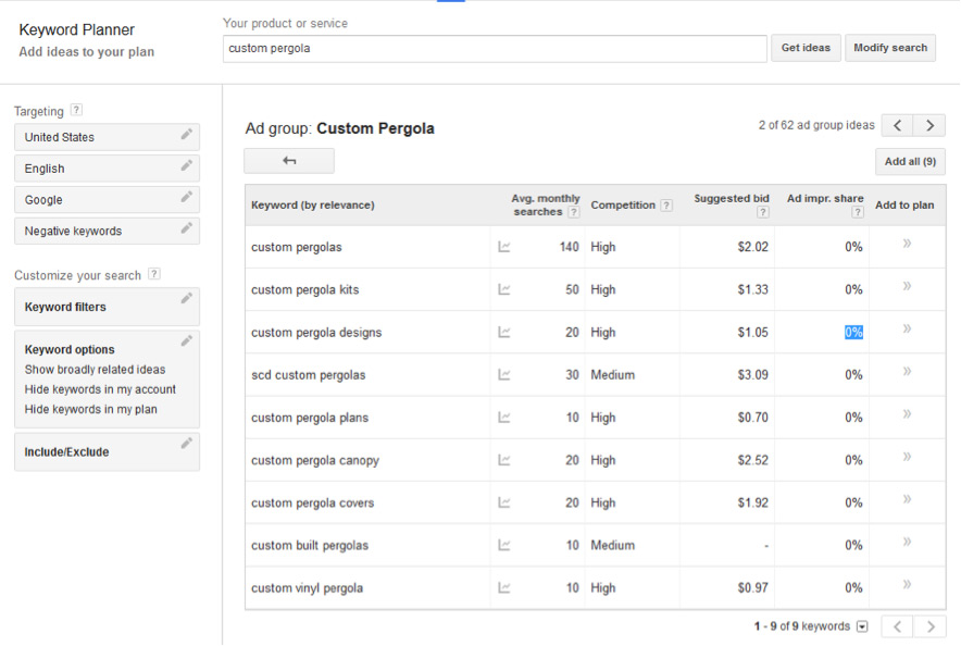 <p>Provides free estimates of the monthly search volume of a search phrase</p>