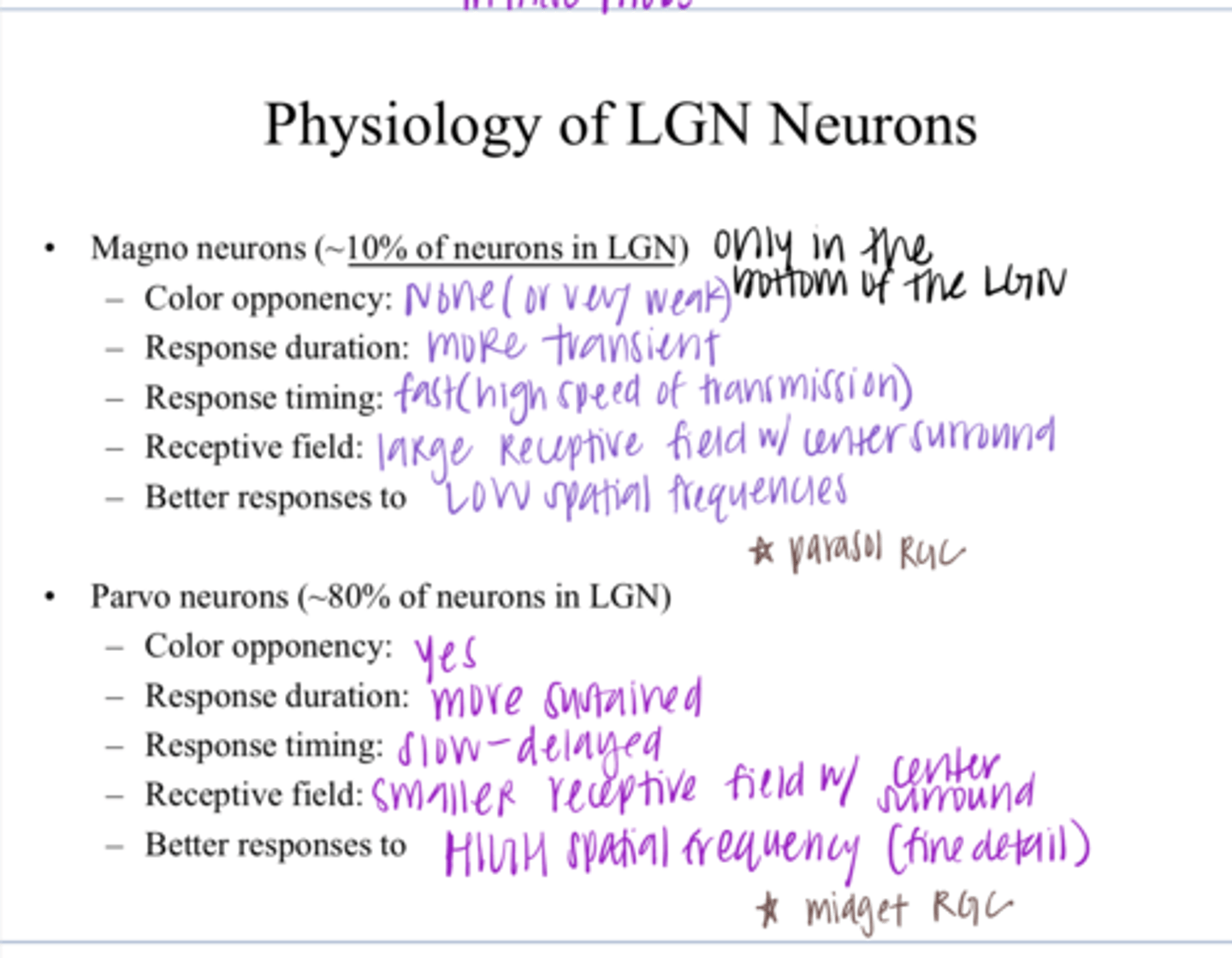 <p>Magno vs Parvo Physiology of LGN Neurons</p><p>Response Duration of Parvo Neurons?</p>