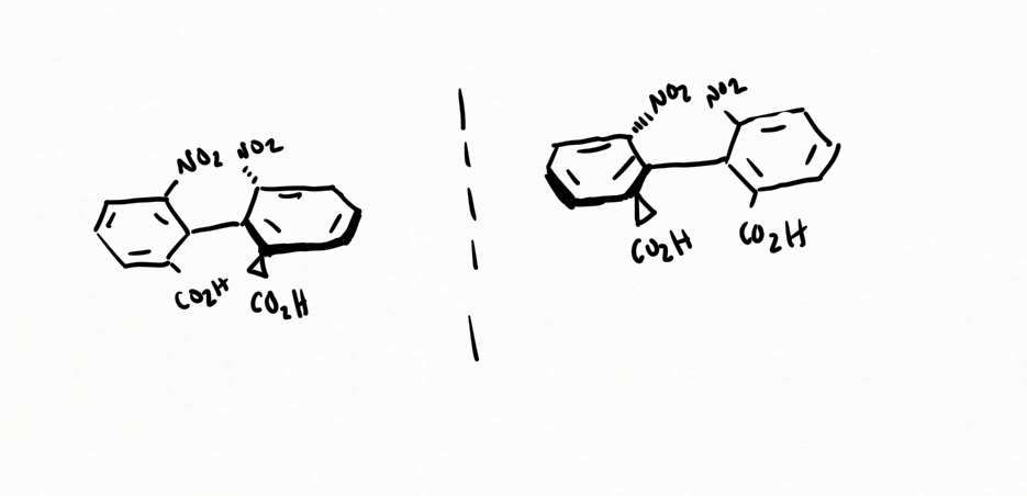 <p>enantiomers that lack chiral center and differ because of hindered rotation substituted biphenyls. </p>