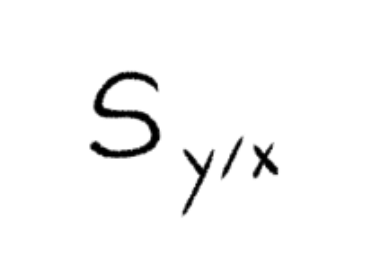 <p>What does this notation stand for?</p>