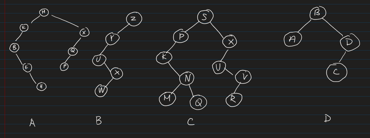 <p>Binary Search Tree (BST), what is the BST invariant (so what defines the BST)</p><p></p><p>Which of the following is not a BSTs?</p><p></p>