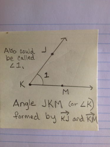 The union of two rays that intersect at their endpoints only. The measure of an angle is less than or equal to 180 degrees.