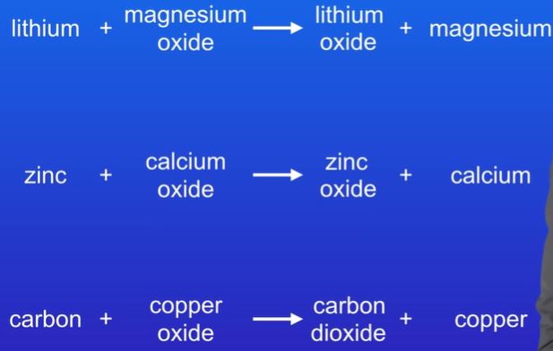 explain which chemicals are being oxidised and which are being reduced and which is not possible