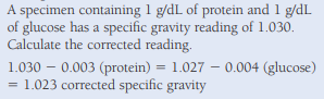 Figure 2: A sample problem on urinometry with protein and glucose interference