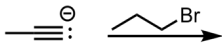 <p>SN2 Addition of an Acetylide Ion to an Alkyl Halide</p>