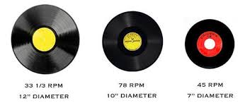 <p>A vinyl record that spins at 45 revolutions per minute on a record player</p><p>“7-inch single”</p><p>1950s-60s</p><p>Holds one song per side (3-4 minutes)</p>