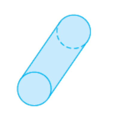 <p><span>Name the figure below</span></p>