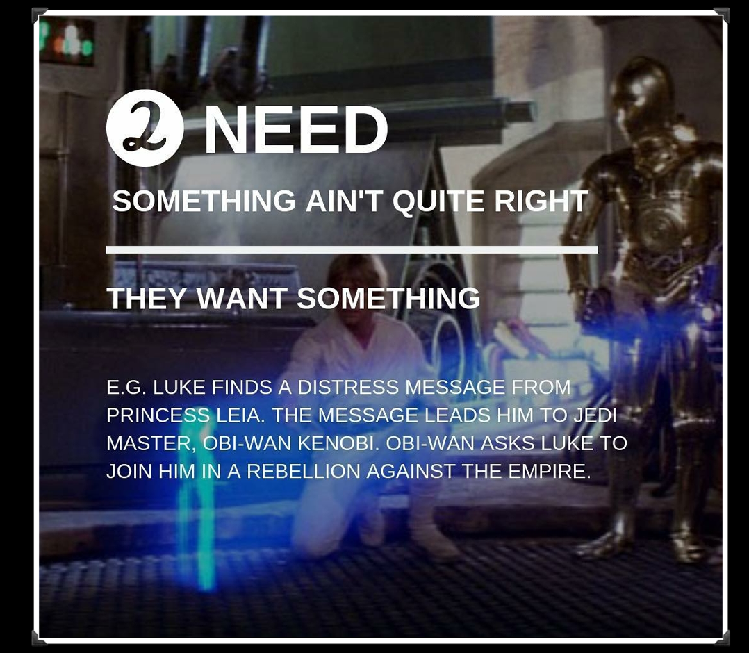 <p>Need - De protagonist komt iets tekort en wil iets hebben. Hier gebeurt de Inciting Incident</p>