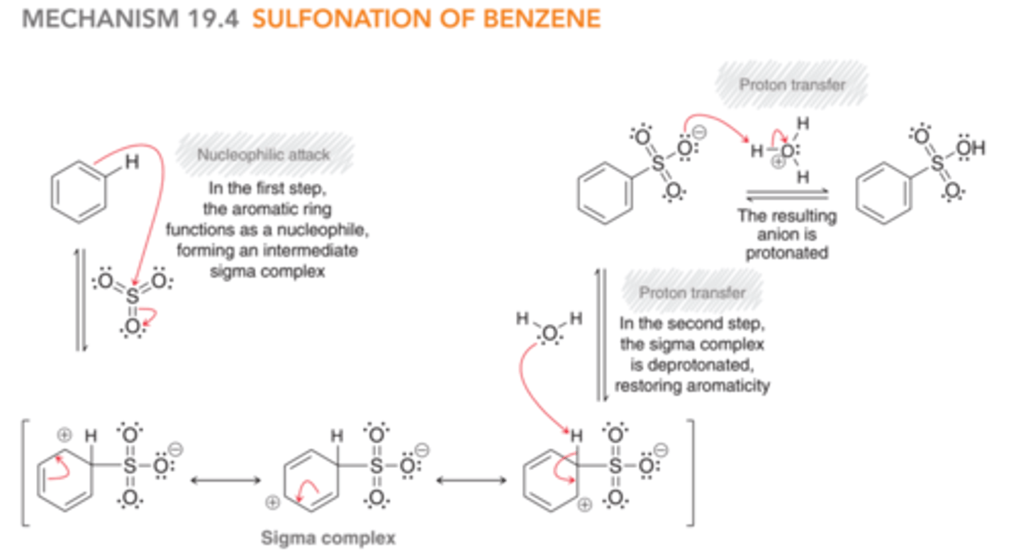 <p>SO3</p><p>It is a good electrophile due to the inefficient orbital overlap and the highly polarized bonds.</p>