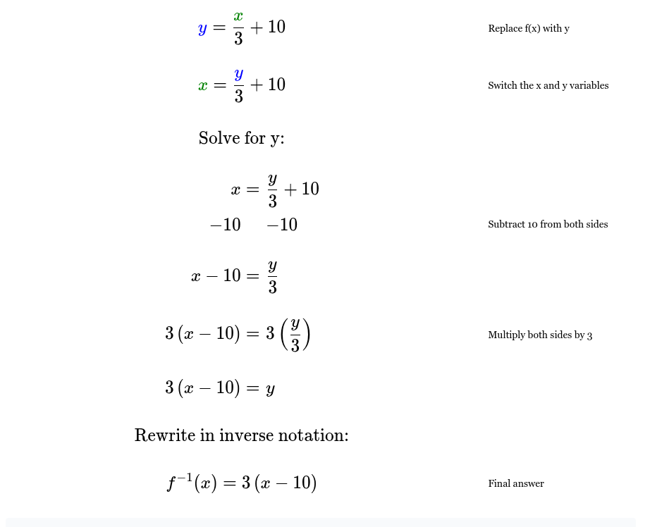 <p>f<sup>-1</sup>(x) = 3(x - 10)</p>