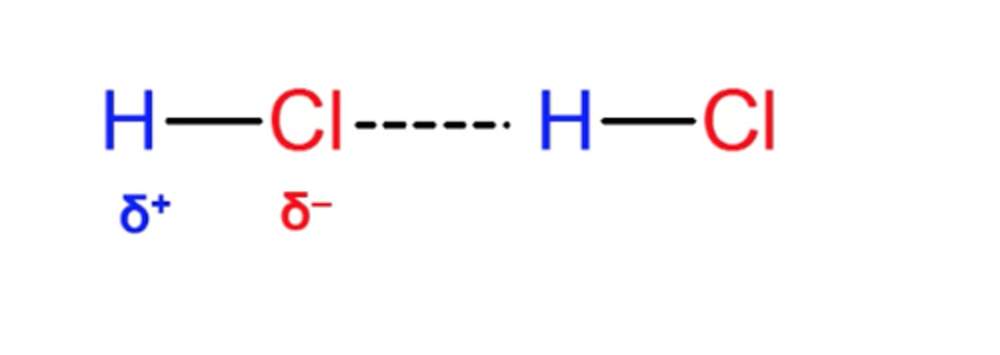 <p>cause when two bonded atoms have significant electronegativity difference - causes molecule to have partial neg on one atom and a partial positive on another</p>