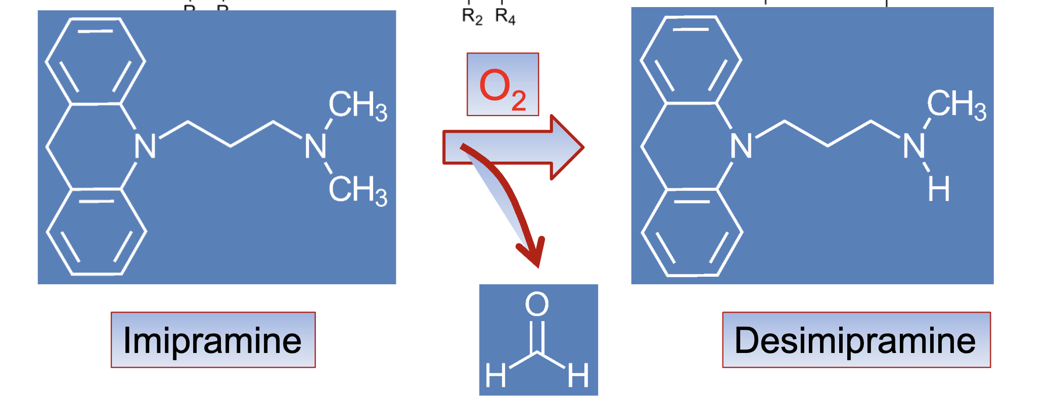 <p>What type of reaction is this?</p>