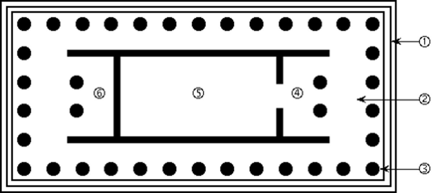 <p>Betegnelse for templer, der har søjler hele vejen rundt om.</p>