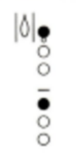 <p>Fingering</p>